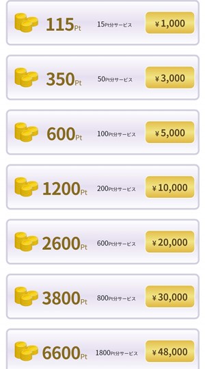 出会い アプリ 美魔女クラブ 料金体系