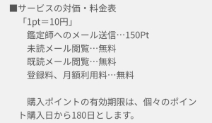 占い 数秘占術 料金表