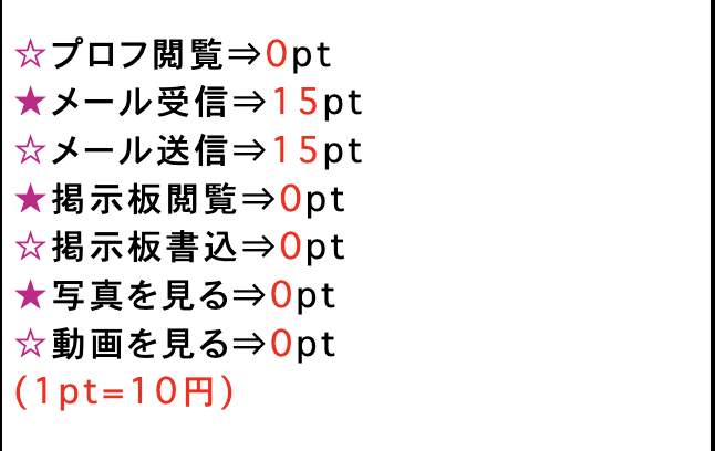 料金表のスクリーンショット