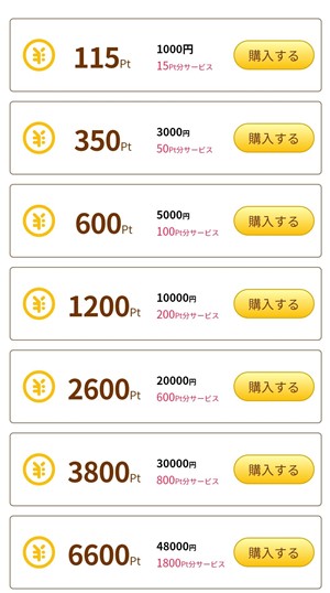 ポイント購入画面のスクリーンショット