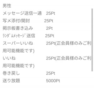 消費ポイント一覧画面のスクリーンショット