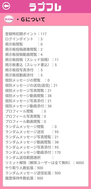 消費ゴールド一覧画面のスクリーンショット
