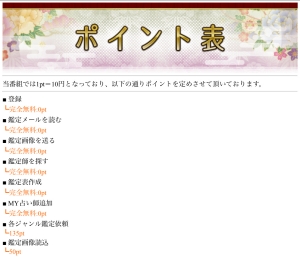 ポイント表