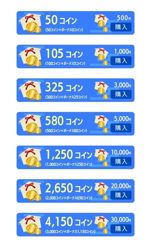 コイン購入画面のスクリーンショット