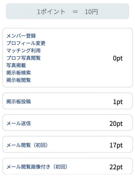 料金表のスクリーンショット