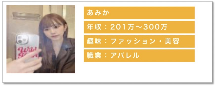 鏡越しに自撮りをしているアミカ