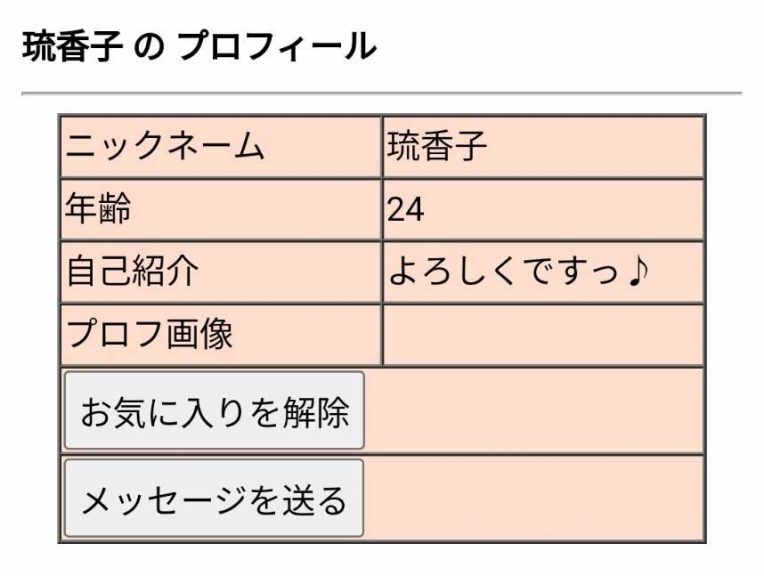ニックネーム;琉香子年齢:24自己紹介:よろしくですっ♪プロフ画像:空欄