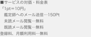 料金表