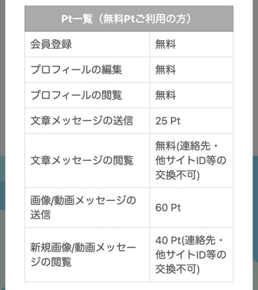 料金表の画像