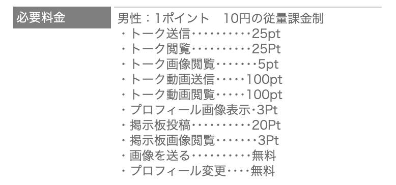必要料金