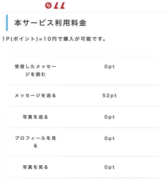 利用料金