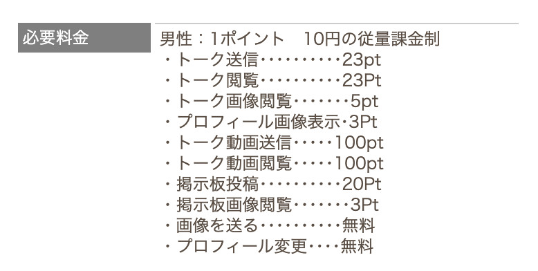 必要料金