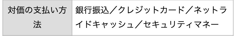 対価の支払い方法