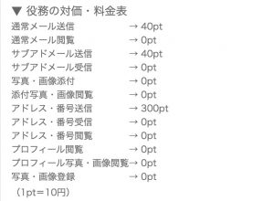 役務の対価・料金表
