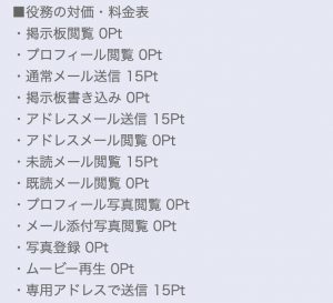 役務の対価・料金表