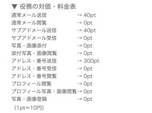 役務の対価・料金表
