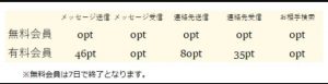 料金表