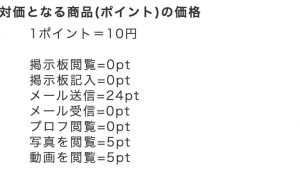 対価となる商品(ポイント)の価格