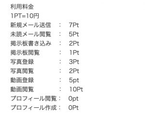 利用料金