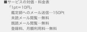 利用料金の案内のスクリーンショット