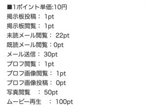 料金表