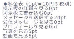 料金表