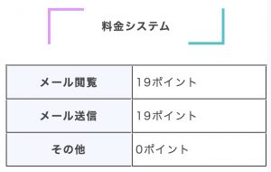 料金システム