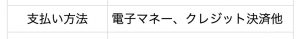 支払い方法