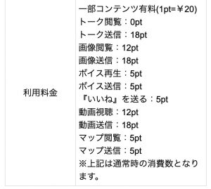 料金表