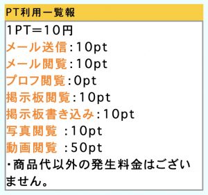 利用料金
