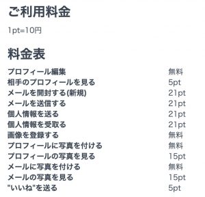利用料金
