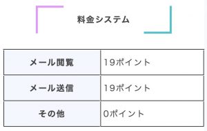 料金システム