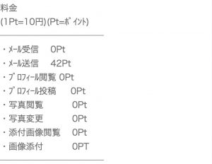 料金