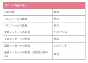 料金表
